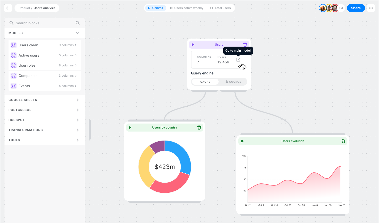 Cover for Factorial Performance Review App